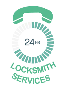 Affordable Locksmith Services Gloucester, MA 978-261-3267 Affordable Locksmith Services Gloucester, MA 978-261-3267